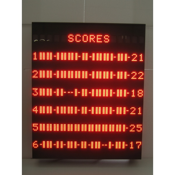 Big scoreboard 1 module